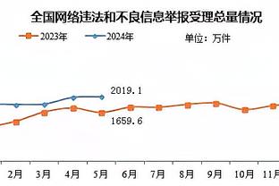 110球！姆巴佩追平卡瓦尼并列巴黎队史主场射手王