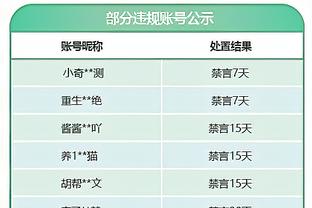 科曼：邓弗里斯最近在国米出场时间很少，不知是否和续约问题有关